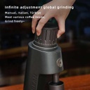 Better Koffee VS8 Series Single Doser Grinder- White