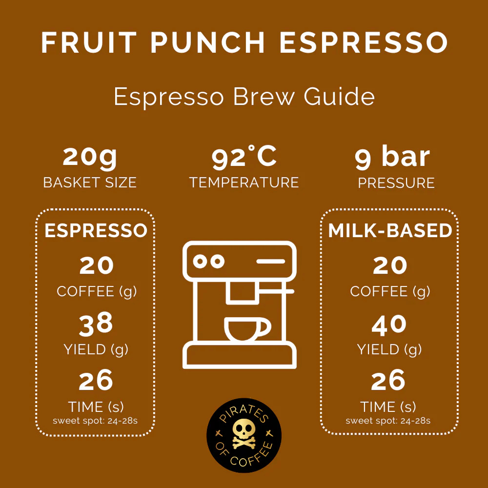 Pirates Fruit Punch Espresso - Ethiopia Natural (250g)
