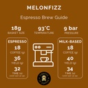 Pirates Melonfizz - Colombia Nitro Fermentation (250g)