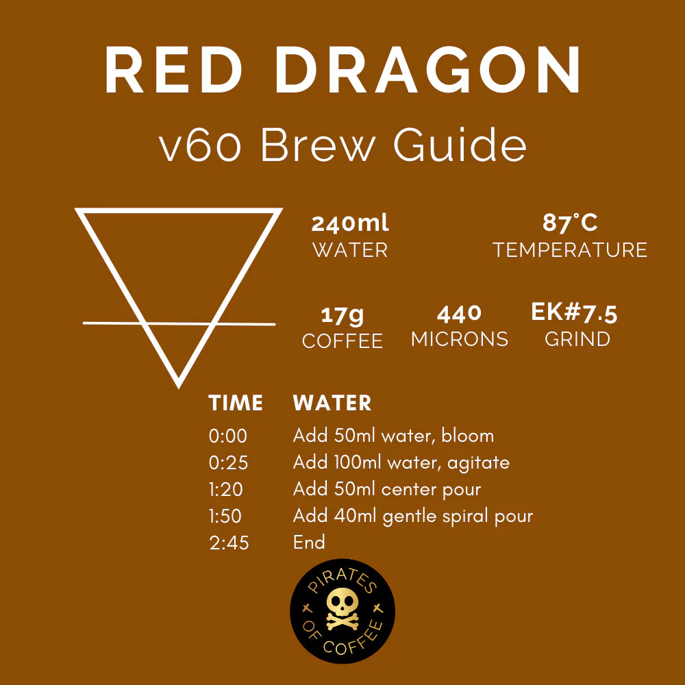 Pirates Red Dragon - Panama Competition Bend (100g)