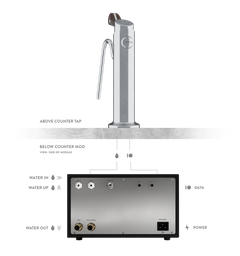 [SX01808] Mod Bar Systems Steam Chrome