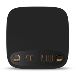 [S15] JDMON Scale S15